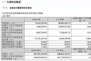 勇士今日全队三分33中8 本季首次单场三分命中数不足10次